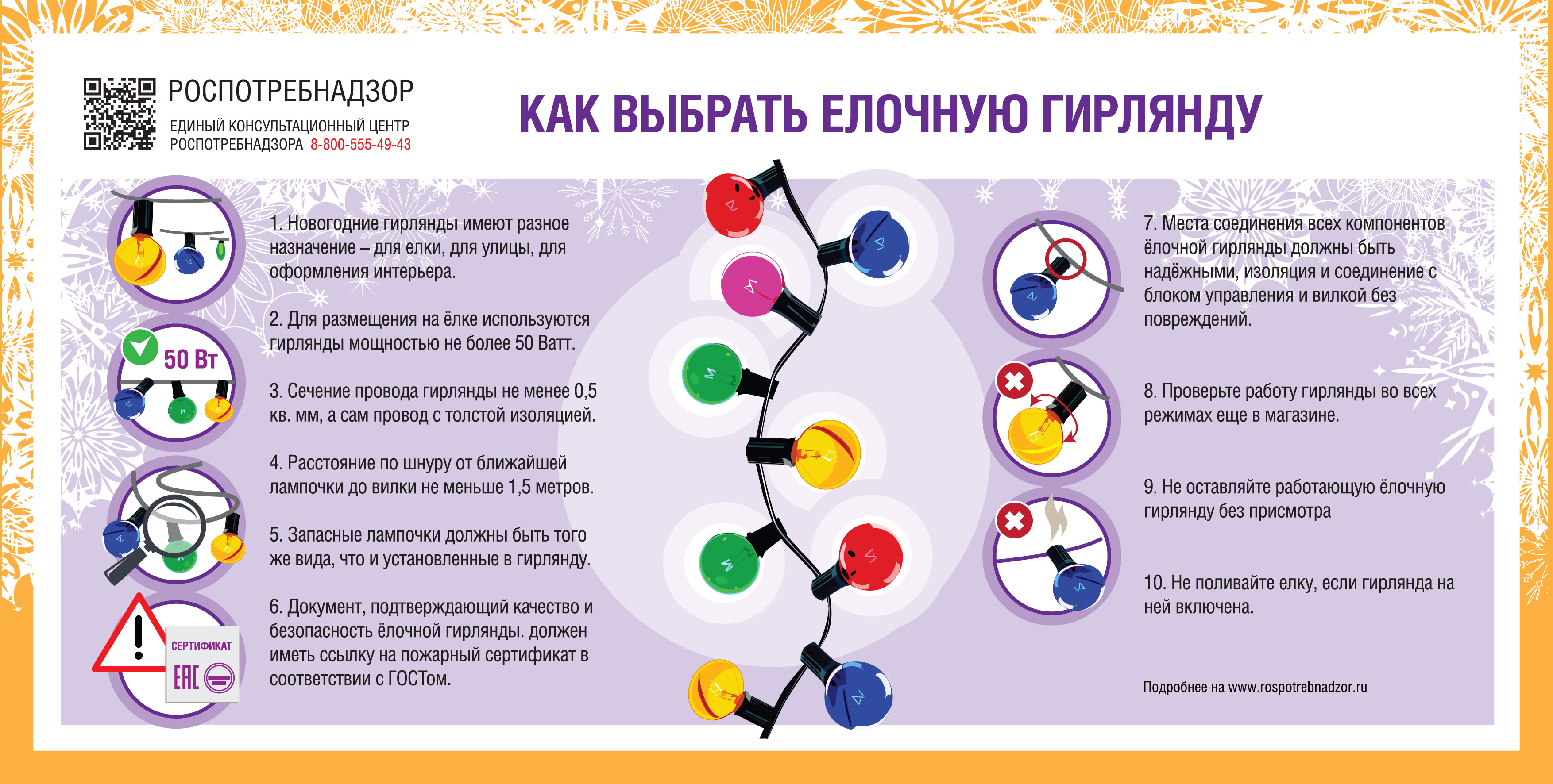 О рекомендациях как правильно выбрать новогоднюю гирлянду