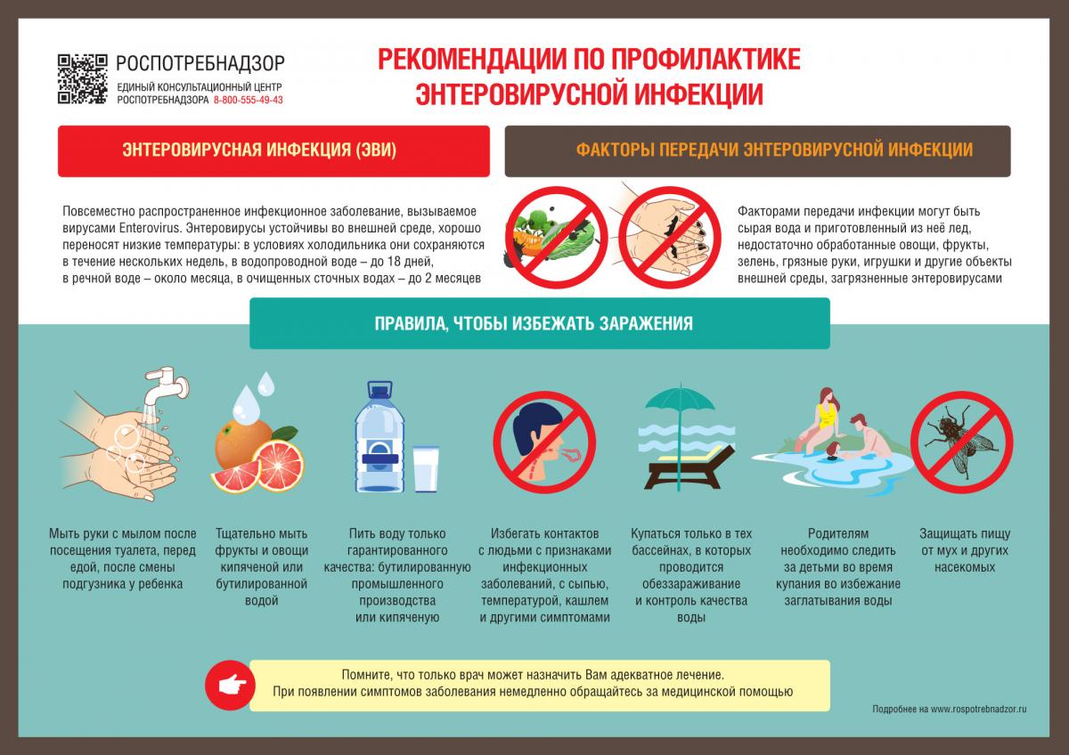 Памятка о мерах профилактики энтеровирусных инфекций в летний период